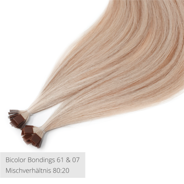 Bonding Extensions - Creator